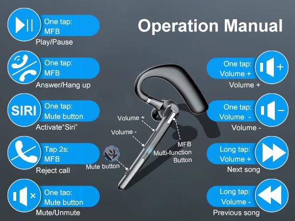 ONE LIFE TECH G7 Single-Ear Bluetooth Headset V5.3 with 500mAh Charging Case Noise-Canceling Mic Hands-Free for Office Driving Business Black Audio Earbud