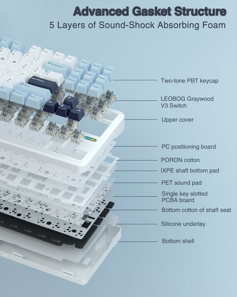 AULA F87 Wireless Mechanical Keyboard,75% TKL Custom Hot Swappable Keyboard,Gasket Mount Gaming Keyboard with PBT Keycaps,Pre-lubed Greywood Switches,2.4GHz/USB-C/BT5.0 RGB Backlit Mechanical Keyboard TikTokShopfalldealsforyou