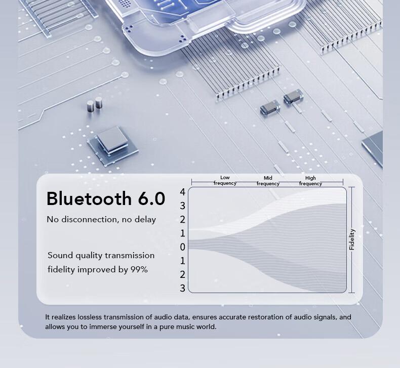 MINISO MS198 Clip-on Design Wireless Earphones Bluetooth 6.0 No-sense wearing HiFi Stereo Sound Audio Wireless Headphones for Music & Phone Calls IPX5 Waterproof Sports Earbuds for Running, Workout MINISO MS198 Clip-on Design Wireless Earphones Bluetooth 6.0 No-sense wearing HiFi Stereo Sound Audio Wireless Headphones for Music & Phone Calls IPX5 Waterproof Sports Earbuds for Running, Workout