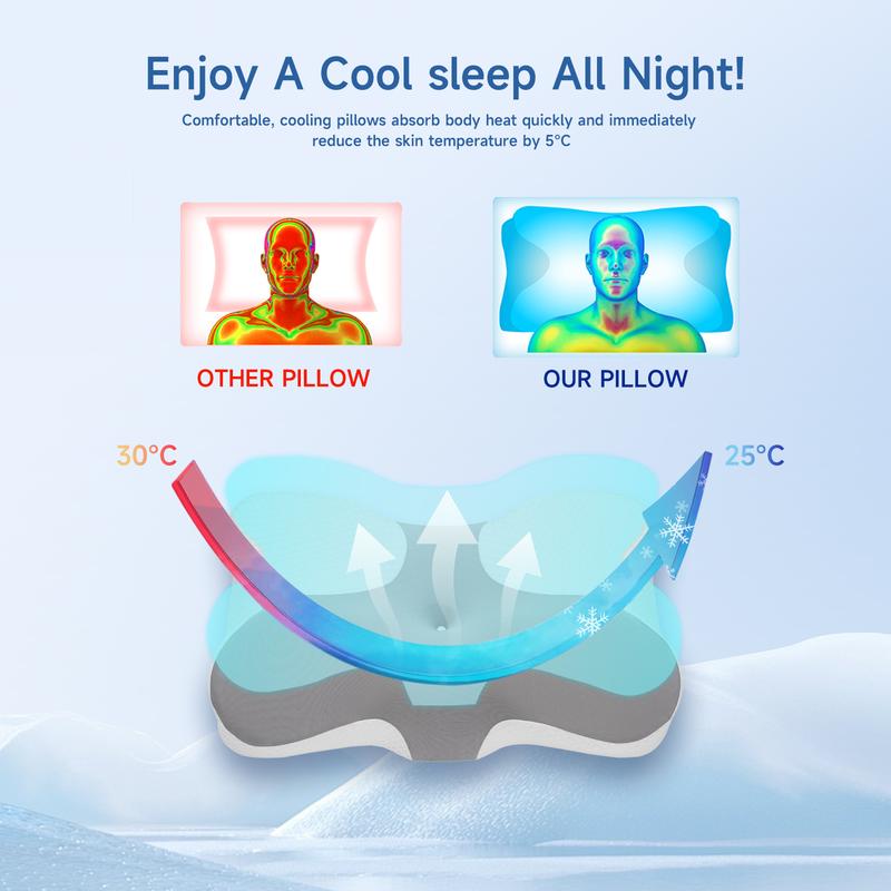 Z-HOM ErgoCloud Memory Foam Neck Pillow - Ultra Soft Cervical Support for Travel & Sleep | Washable Cover | Perfect Gift (Office/Home)" ergonomic neck support