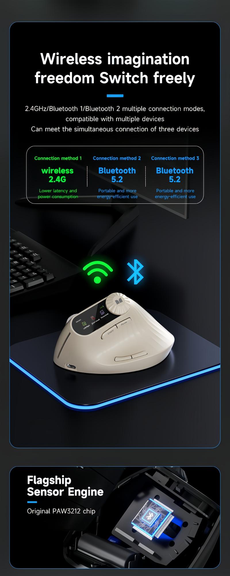 Monster-M2 MAX Version Bluetooth Wireless Mouse Ergonomic Vertical Vertical Mouse 2.4G Bluetooth Long Battery Life Laptop Desktop Computer Knob Function