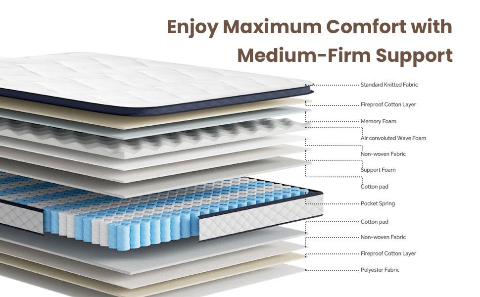 Bezzze Mattress 10-12 Inch Hybrid Mattresses in a Box with Comfort Foam and Pocket Coils,Hybrid Mattress with Memory Foam, Individual Pocket Spring for Motion Isolation, Back & Lumbar Support, Pressure Relief, Queen Bed Mattress Soft,Hybrid Mattress 2.0