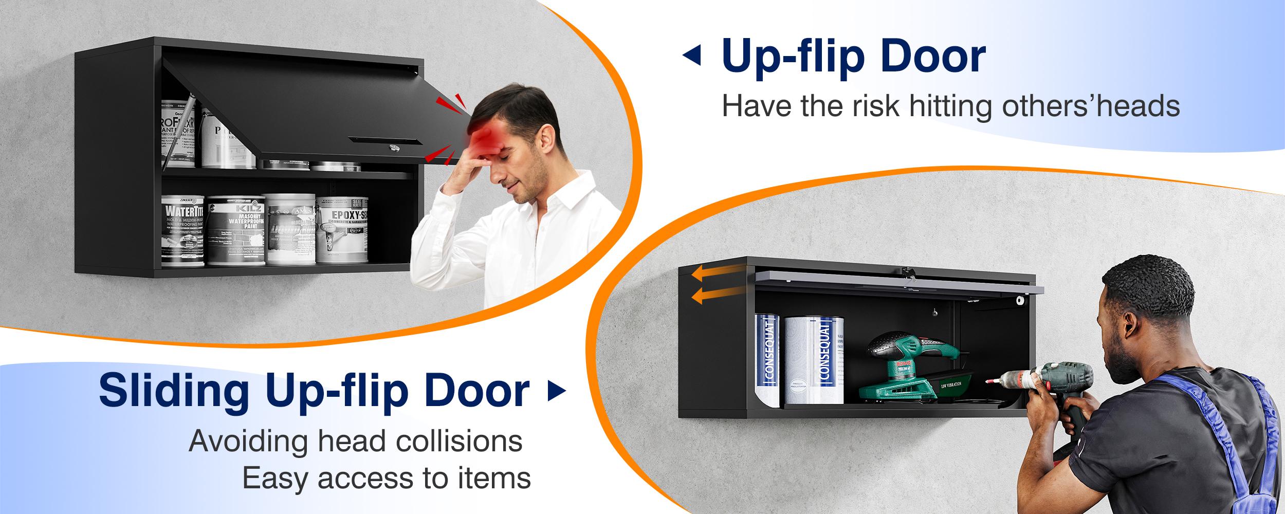 Letaya Metal Garage Wall Cabinet with Doors, Wall Mounted Metal Storage Cabinet, Floating Garage Tool Cabinet for Garage, Basement, Kitchen, Warehouse ( 13.7" H)