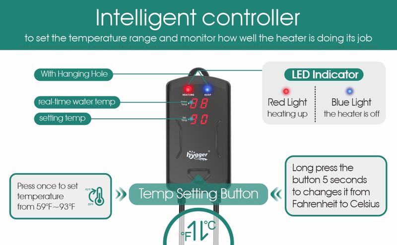 hygger Fully Submersible Aquarium Heater with External Temperature Display Controller Upgraded Double Quartz Tubes Fish Tank Heater, Suitable for Marine and Freshwater