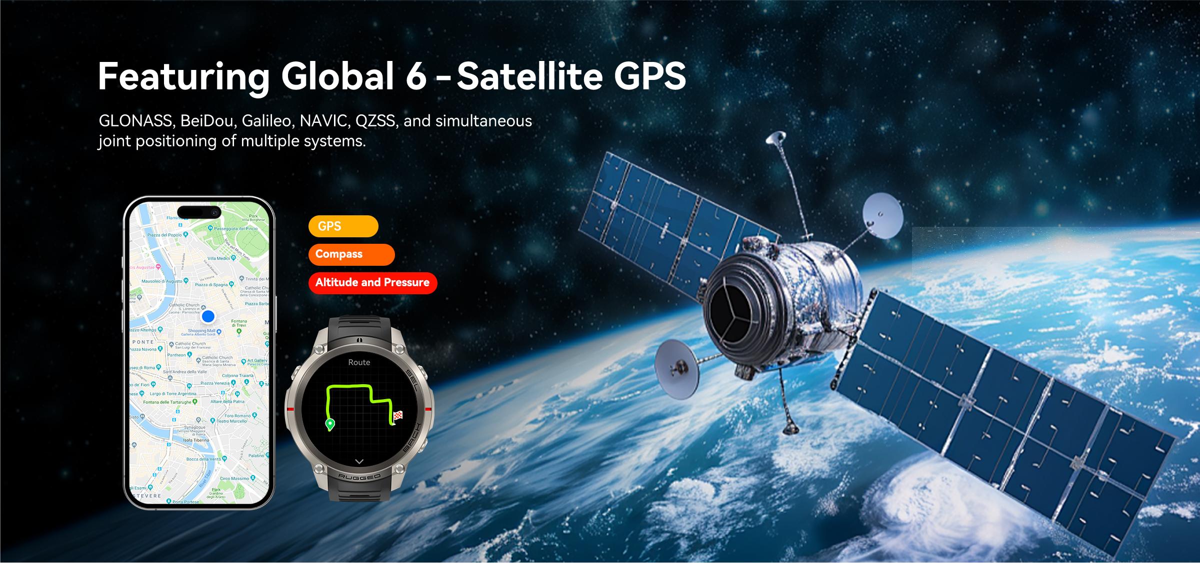 2026 New GPS Smart Watch, 1.43 Inch Amoled Screen, 5ATM Waterproof, 500mah Long Battery, Bluetooth-compatible Connectivity, Outdoor Sports, Sports Smartwatches, Built in GPS Offline Map Downloads