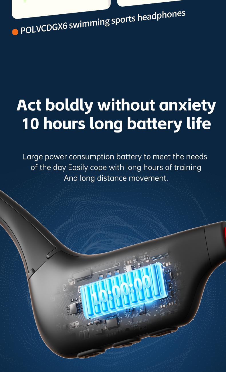 POLVCDG X6 wireless bone conduction headphones are deeply waterproof, 10 hours long battery life, 28g lightweight body 32GB large capacity.