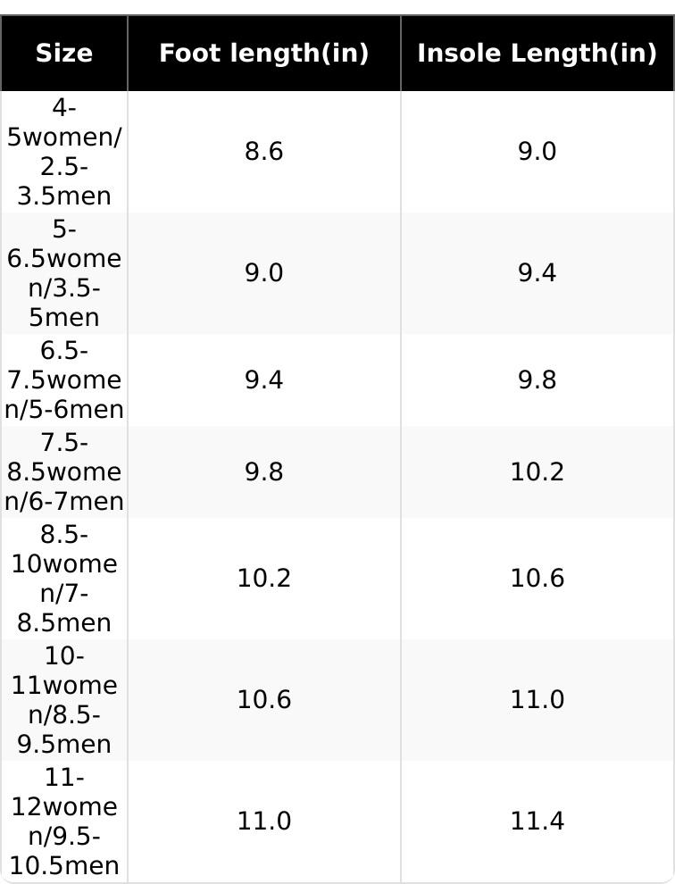 Lumubby Taylors Slippers for Women Men Comfy Ladies Bedroom Slipper Birthday Gifts Cute House Shoe Warm Fuzzy Indoor Memory Foam Slip on Shoes Cozy Soft Wool Like Plush Fleece Boy Footwear