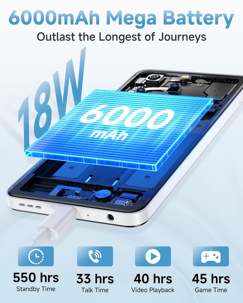 Ulefone Note 20 Pro Unlocked Phones, Android 14 OS, 8GB+128GB/256GB ROM 1TB Extension, 6.75” HD+ 90Hz Screen 6000mAh Battery Smartphone, 50MP Main Camera, 4G Dual SIM Cell Phone, Widevine L1 Certified - Black