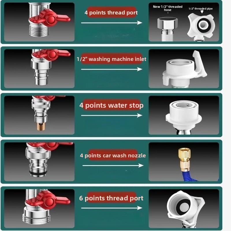 No need to disassemble the original faucet. Washing machine faucet splitter, one inlet three outlets with switch, 6-point quick-install buckle water diverter valve