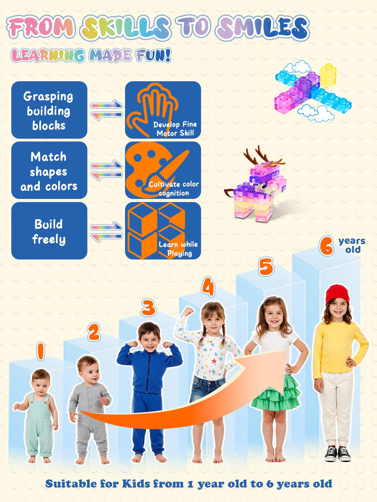 40 Pack Montessori Sensory Building Blocks for Toddlers, Soft Squishy Stacking Toy Set, Tactile Sensory Play Toy for Kids,Safe, Squeezable & Stretchable Fun,Multicolor Puzzle Blocks for Creative Play