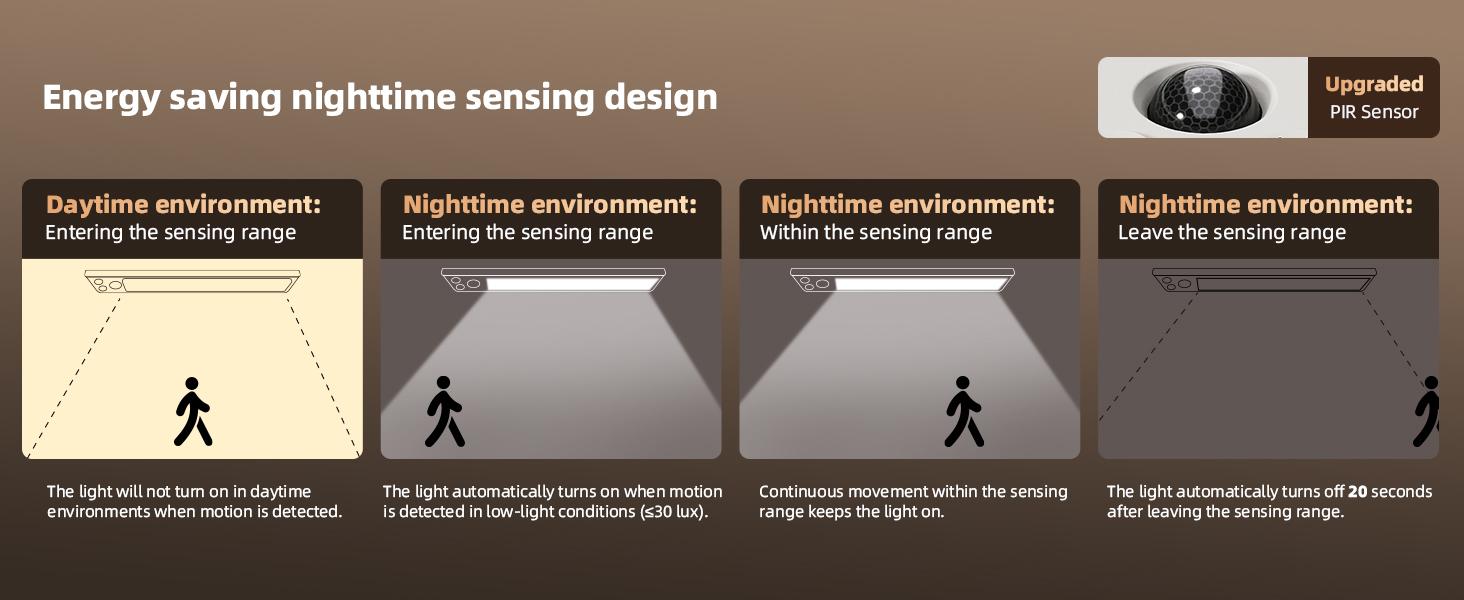 【SummerVibes】Under Cabinet Lighting 1/2/4 Pack Closet Light Motion Sensor Indoor Dimming USB Rechargeable LED Stick on Lights for Bedroom Kitchen Stair 16inch
