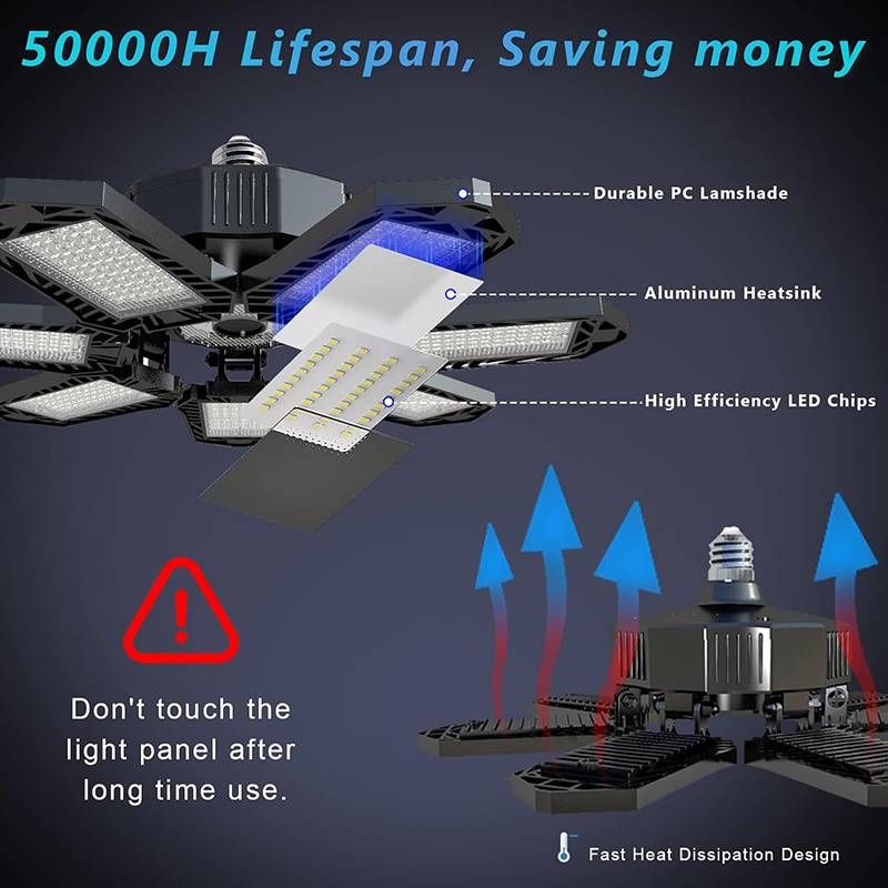 New 7+1LED Garage Light Bulbs, Ultra Bright 6500K Garage Ceiling LED Light, Shop Light with Deformable Panels, E26/E27 Bulb Socket Lighting for Workshop, Warehouse