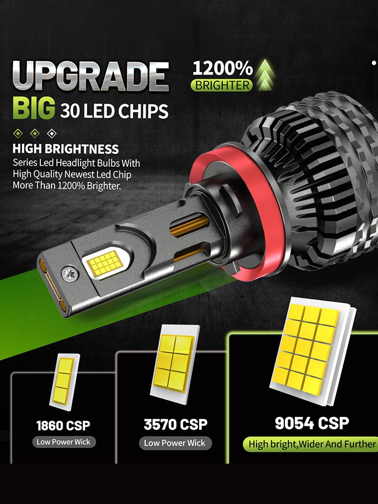 2pcs H4 H7 H11 LED Canbus H1 H3 H8 9005 9006 HB3 HB4 9012 HIR2 9007 HB5 H13 9008 Led Headlight Turbo Auto FogLamp 6000K 12V