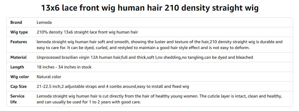 Lemoda Body Wave 13x6 HD Transparent Lace Front Wigs Human hair 210% Density Virgin 12A Straight Frontal Wigs Human Hair Natural Hairline 13x6 Body Wave/Straight Wig Pre Plucked Wig Lemoda Body Wave 13x6 HD Transparent Lace Front Wigs Human hair 210% Density Virgin 12A Straight Frontal Wigs Human Hair Natural Hairline 13x6 Body Wave/Straight Wig Pre Plucked Wig