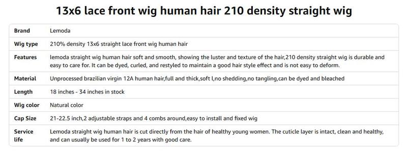 Lemoda Body Wave 13x6 HD Transparent Lace Front Wigs Human hair 210% Density Virgin 12A Straight Frontal Wigs Human Hair Natural Hairline 13x6 Body Wave/Straight Wig Pre Plucked Wig