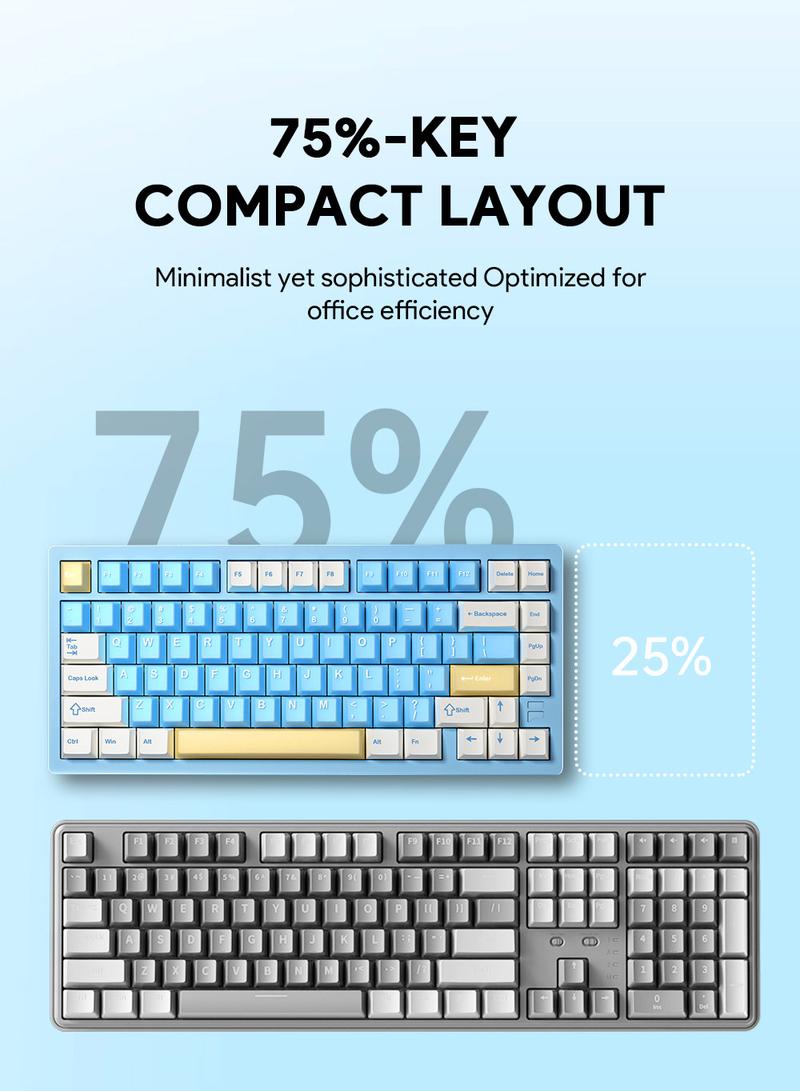 FURYCUBE F75PRO RGB Aluminium Mechanical Keyboard 75% GASKET Structure Bluetooth Gaming Keyboard