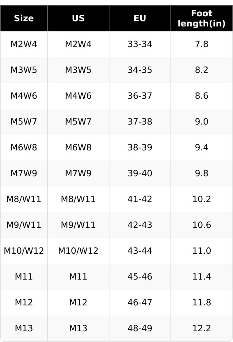 Crocs Crush Clog EVA Foam Slip-On Shoes for Men and Women – Lightweight, Ventilated, 5.2 cm Platform, White Verifiable, with credentials and supporting global authentication