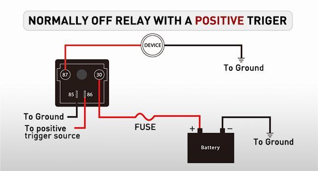 Nilight 2 Piece Heavy Duty Starter Relay Set Pack - 4-Pin SPST 12-14V DC 120A Current Switch for Automotive Users, 4-Terminal Control with Copper Cores Wire Lugs (Cars, Trucks)