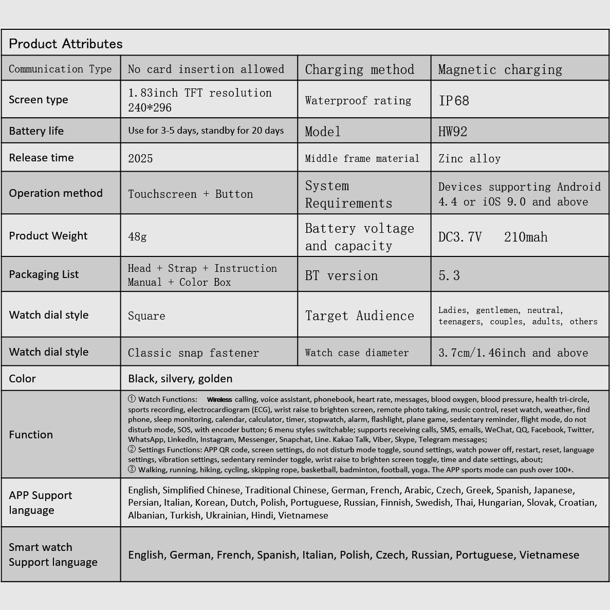 High-looking women's rainbow smart watch, 1.83-inch HD touch screen, wireless calling, AI voice watch, more than 100 sports modes, pedometer, blood pressure, heart rate, activity tracker, multi-strap watch set, waterproof watch.