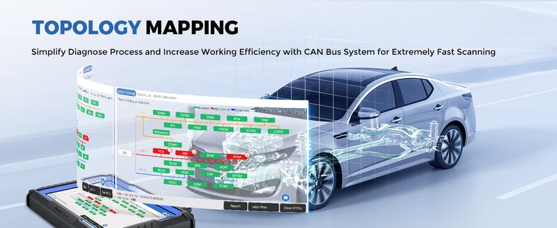 TOPDON Phoenix XLink Scan Tool, Online ECU Coding, Upgraded of Phoenix Plus, Topology Mapping, 41 Services, Bi-Directional Scanner, Guided Function, CAN FD/DoIP, 2 Years Free Update