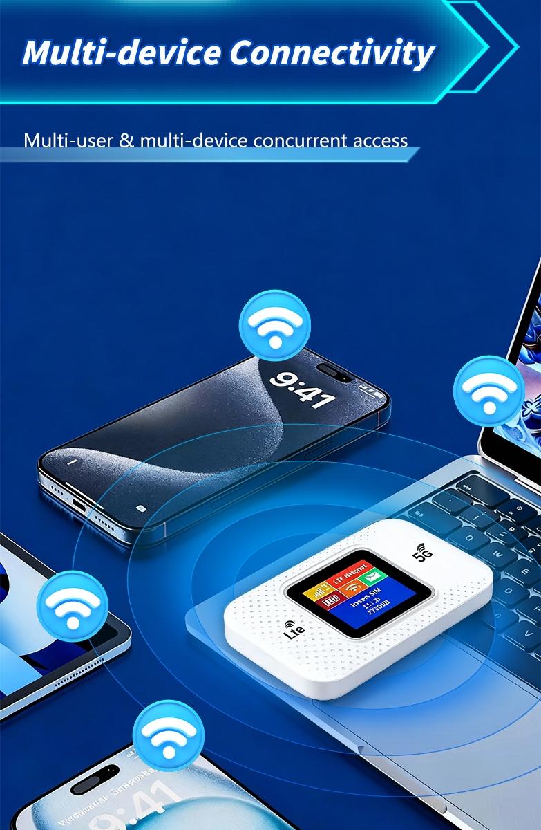 Global Travel 4g Portable WiFi Hotspot, 300mbps High-Speed Mobile Network, 3000mah Long Battery Life, Supports Multiple Devices Global Travel 4g Portable WiFi Hotspot, 300mbps High-Speed Mobile Network, 3000mah Long Battery Life, Supports Multiple Devices