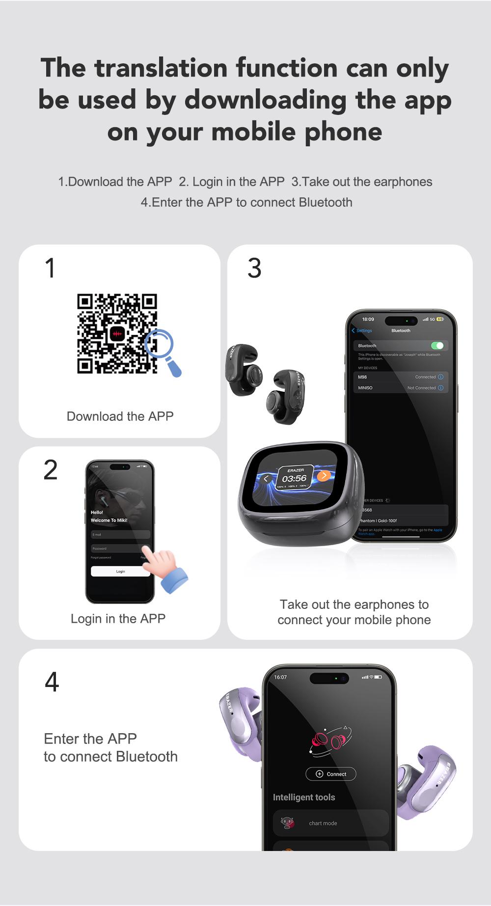 ERAZER XF28 Translation Wireless Earbuds, Clip-On Ear Headphones, Supports Real-Time Translation in 134 Languages With APP, Bluetooth 6.0 Earphones, Audio Wireless Earbuds for Music & Phone Calls,Waterproof Sports Electronic Headphones with Long Endurance