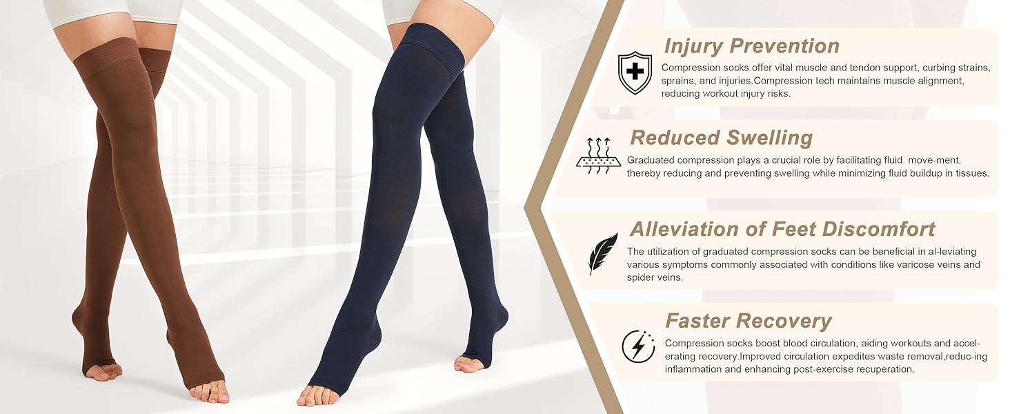 Medical Thigh High Compression Socks for Men & Women, Compression Socks Women, 20-30 mmHg Graduated Support Hose, Opaque Open Toe Pair, Ideal for Varicose Veins, Flight, Black Size L
