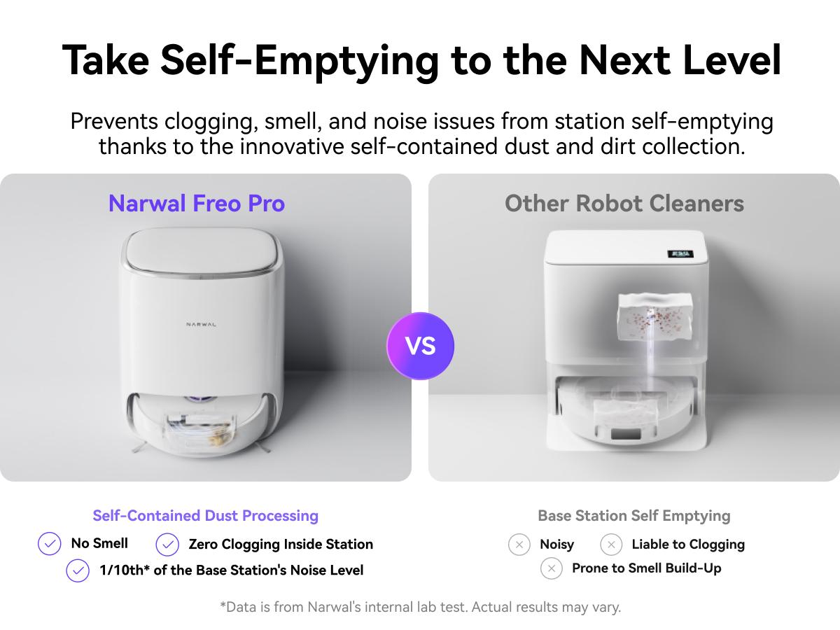 NARWAL Freo Pro Robot Vacuum and Mop Combo, Tangle Free Robot Mop, 8500Pa Powerful Suction, Self-Emptying, Auto Mop Washing, Auto Drying, Obstacle Avoidance, Ideal for Pet Hair and Hard Floor NARWAL Freo Pro Robot Vacuum and Mop Combo, Tangle Free Robot Mop, 8500Pa Powerful Suction, Self-Emptying, Auto Mop Washing, Auto Drying, Obstacle Avoidance, Ideal for Pet Hair and Hard Floor