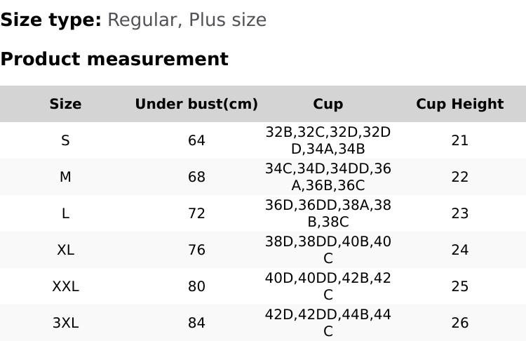 1/2/3PCS Jelly Wireless Womens Comfortable Wireless Bras Push Up Bralettes Seamless Tshirts Bras Deep V Everyday Bras S-3XL