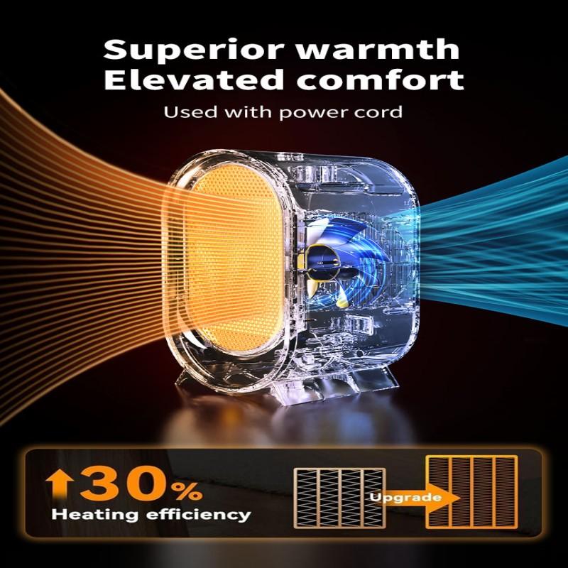Space Heater, 1200W Portable Energy-Efficient Indoor Space Heaters, 2 Heat Modes, Overheat & Tip-Over Protection, 48dB Quiet Operation, Energy Saving Indoor Heater for Home Office Use