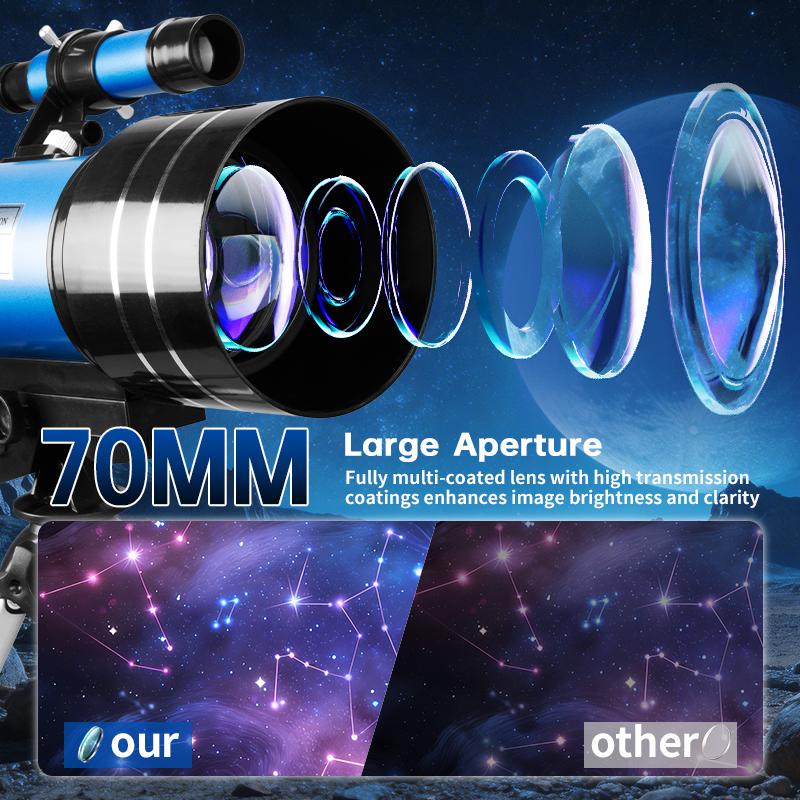 15x–150x Zoom Telescope (70mm/300mm), an entry-level stargazing telescope designed for beginners and STEM education. Perfect for outdoor group observations, and an ideal holiday gift for family and friends during back-to-school and graduation seasons.