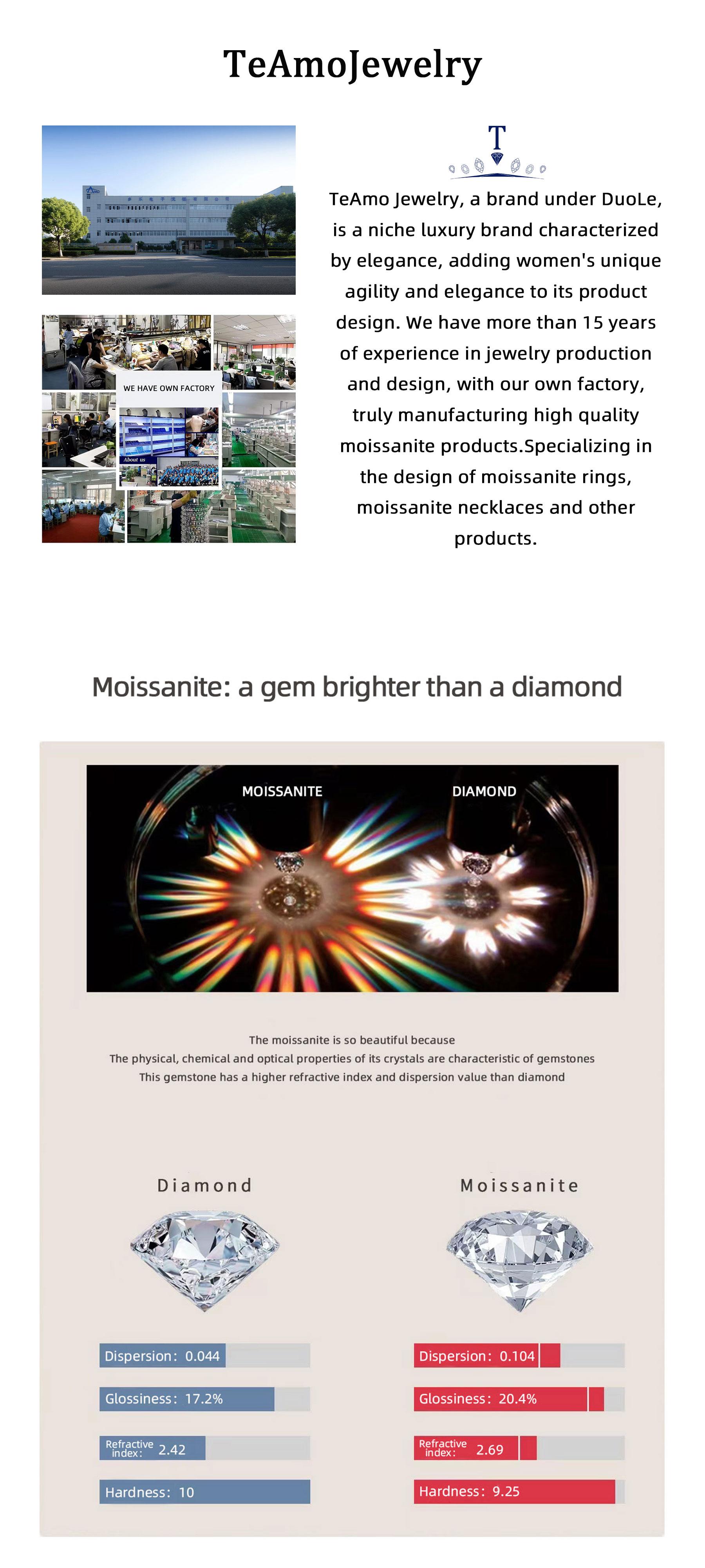 【Buy 1 get 1 Bracelet】【RM-906】S925 Radiant Cut 2.23CT FULL Moissanite Ring, Fashion Accessories for Daily Wear Party Holiday, Unique Color and Charm design, Gift For Boyfriend and Girlfriend, Unisex Man Ring Woman Ring