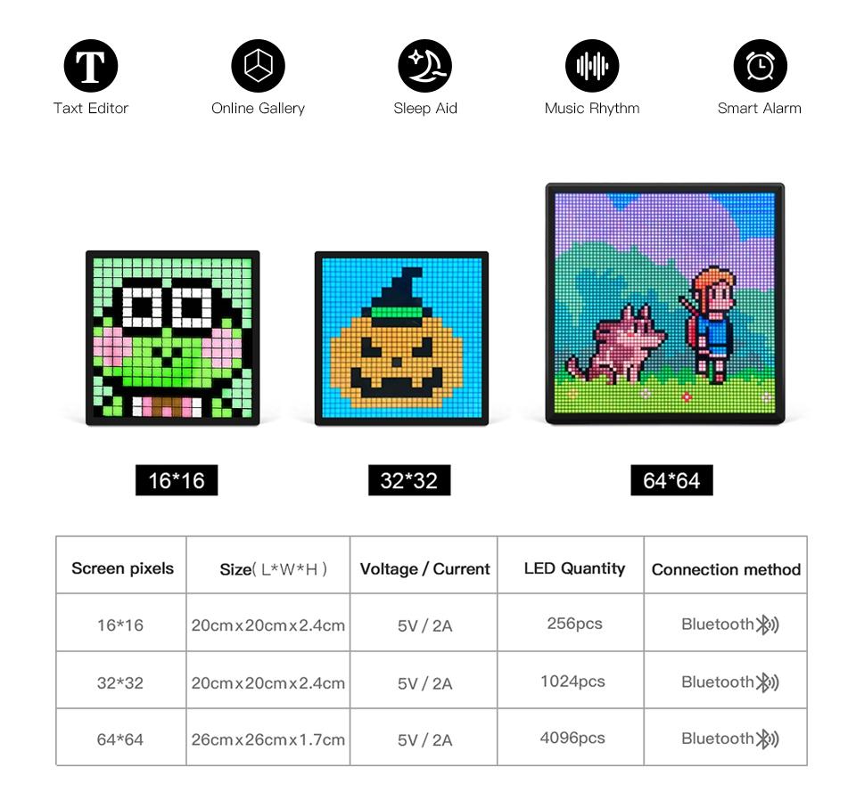 Programmable LED Pixel Matrix Display,DIY Art Animation Screen with App Control,5V for Home/Office Decor Gift Christmas/Birthday