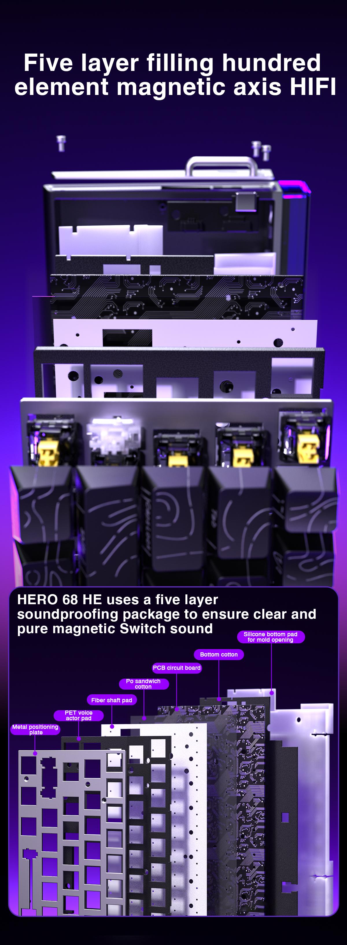 AULA HERO 68 HE 60% Gaming Keyboard Wired, Hall Effect Magnetic Switch Keyboard with Adjustable Actuation, Rapid Trigger Mode, 8K Hz Polling Rate, 0.125ms Latency,Side Printed PBT Keycaps, RGB Backlit TikTokShopfalldealsforyou AULA HERO 68 HE 60% Gaming Keyboard Wired, Hall Effect Magnetic Switch Keyboard with Adjustable Actuation, Rapid Trigger Mode, 8K Hz Polling Rate, 0.125ms Latency,Side Printed PBT Keycaps, RGB Backlit TikTokShopfalldealsforyou