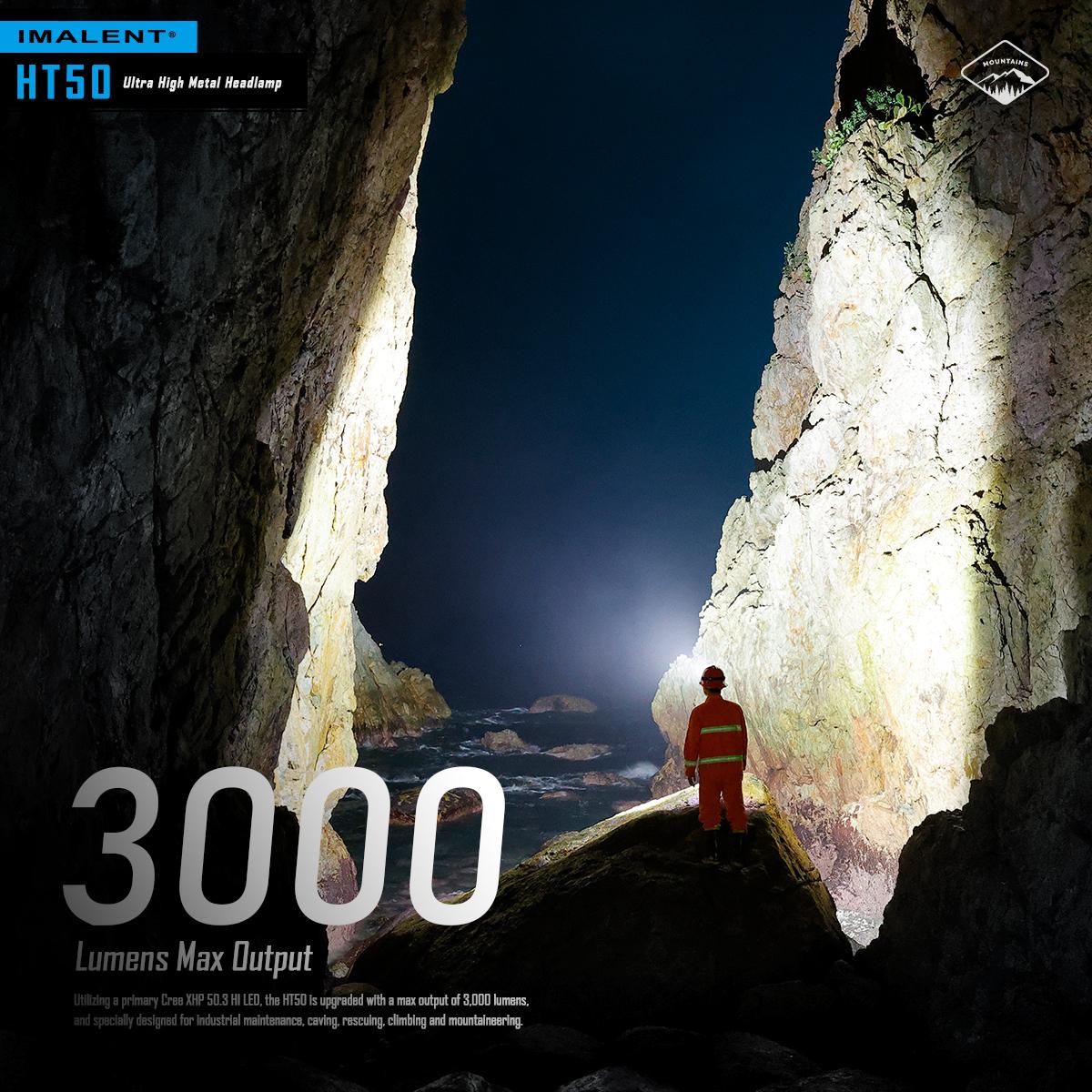 IMALENT HT50 Headlamp 3000 Lumen Led Rechargeable Flashlight, Super Bright Head Lamp with Red White Light for Camping, Outdoor, Running and Hiking