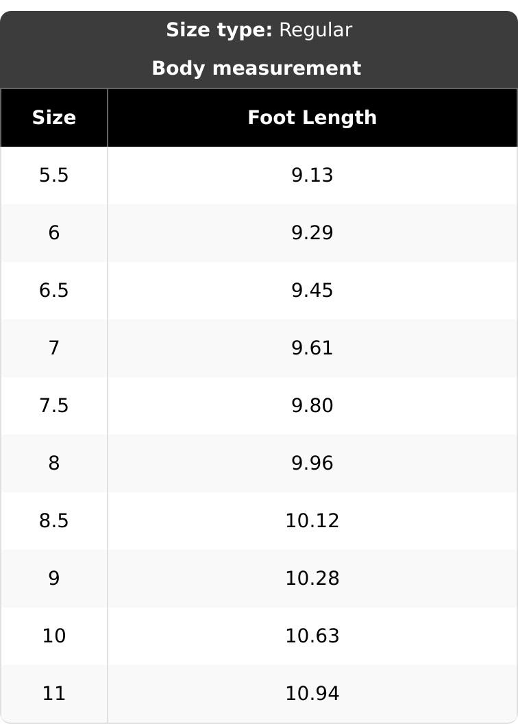 Project Cloud Women's | Lace-up Memory Foam Sneakers Round Toe Platform Women Walking Shoes Non-Slip Casual Sports Shoes Girl Footwear - Nita Low Top Trainer Breathable Versatile