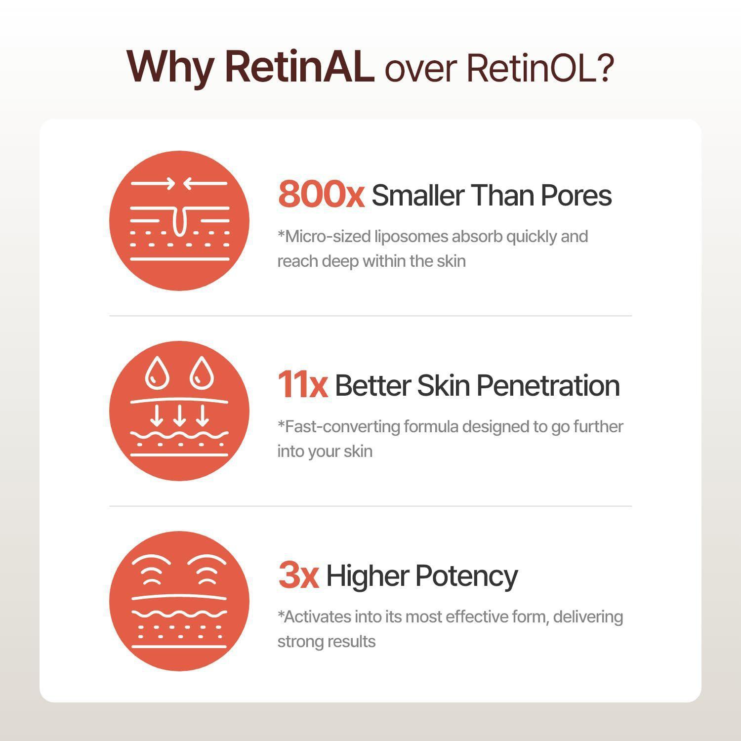 Retinal Skin Booster Serum, Hydrating & Moisturizing Face Essence for Glowing Skin tiktokshopspringglowup Luxury Lanolin Peptide Moisturizer Cream