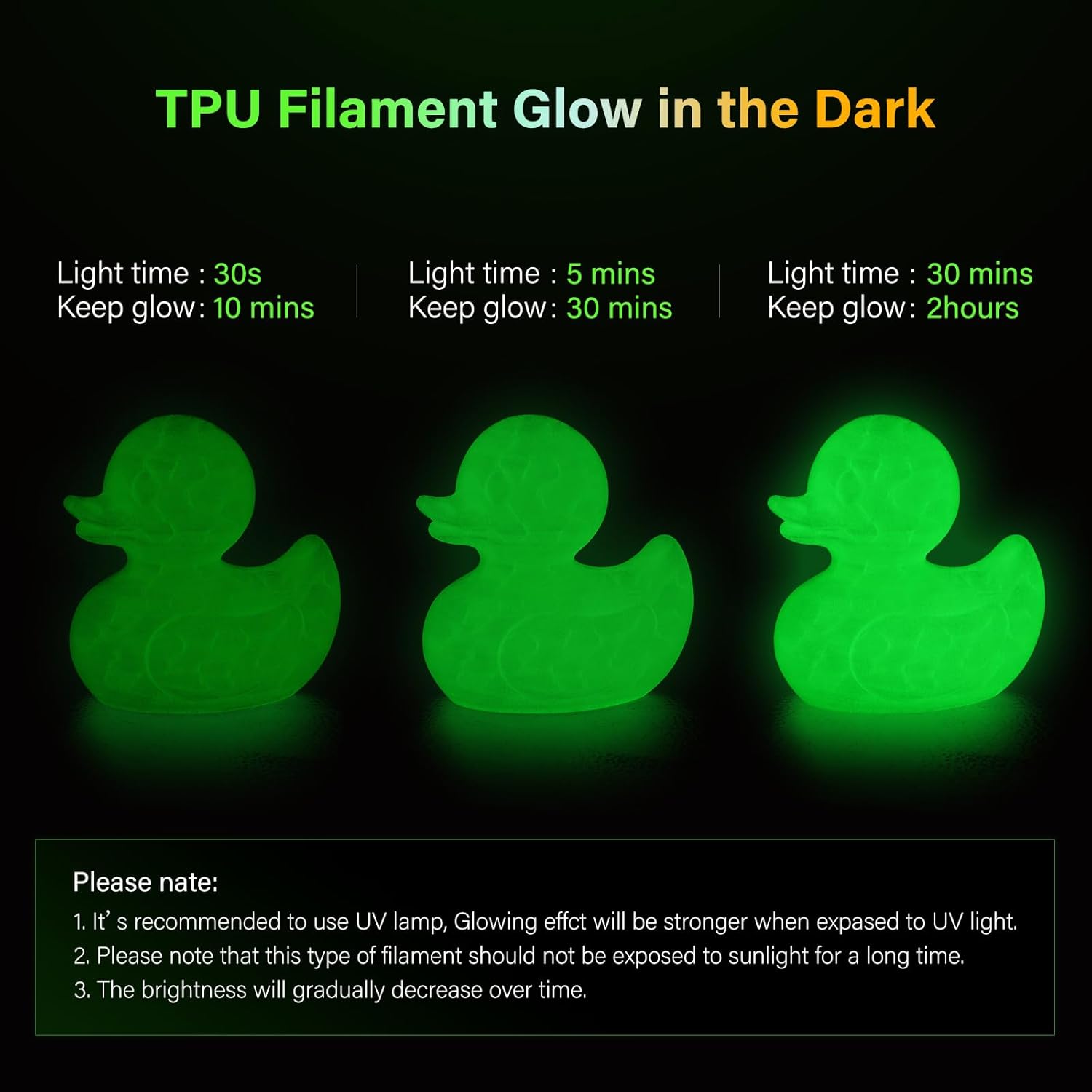 Glowing Tpu Flexible Filament 1.75mm 250g Self-Luminous in Dark, High Elastic Wear-Resistant Material for Wearable Devices & Creative Accessories