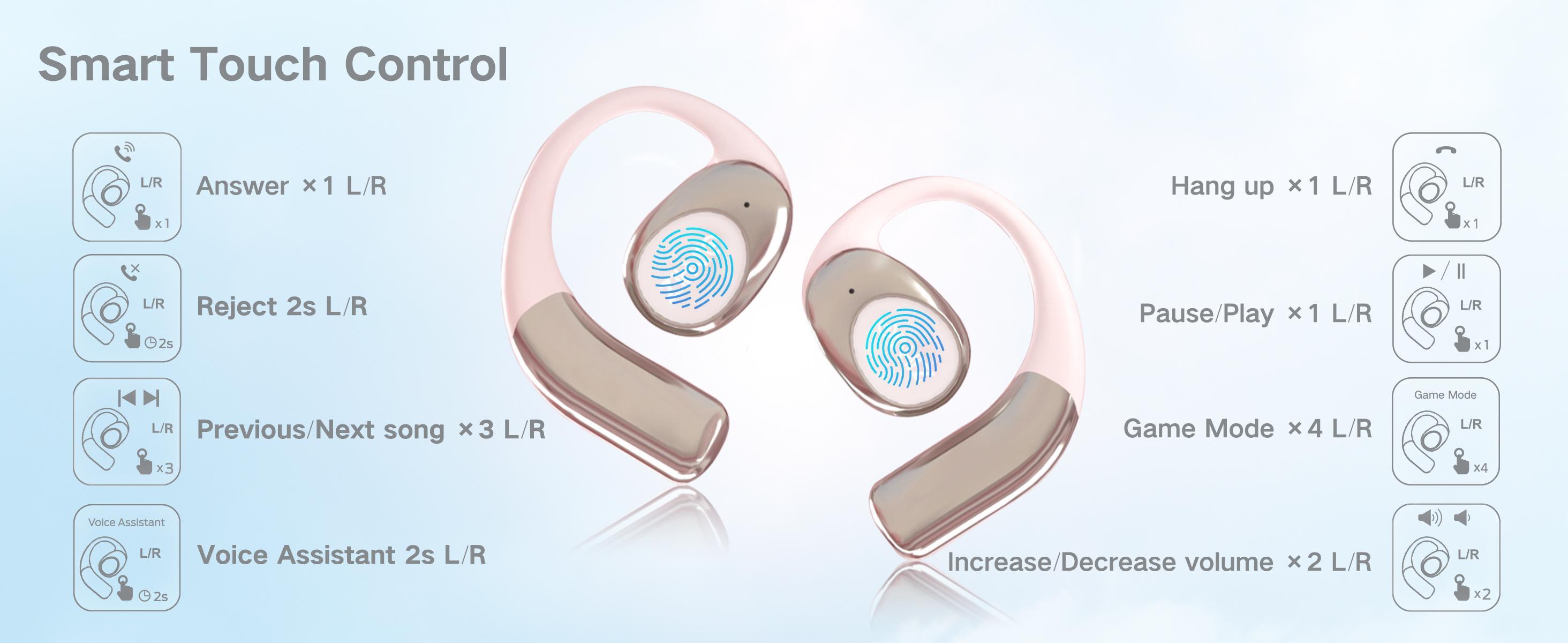 ZIHNIC(Lifewiththecarr)S09 True Wireless Open Ear Bluetooth 5.4 Earbuds Noise Reduction Headphones IPX5 Waterproof Sport Headsets Built-in Microphone Audio Electronic