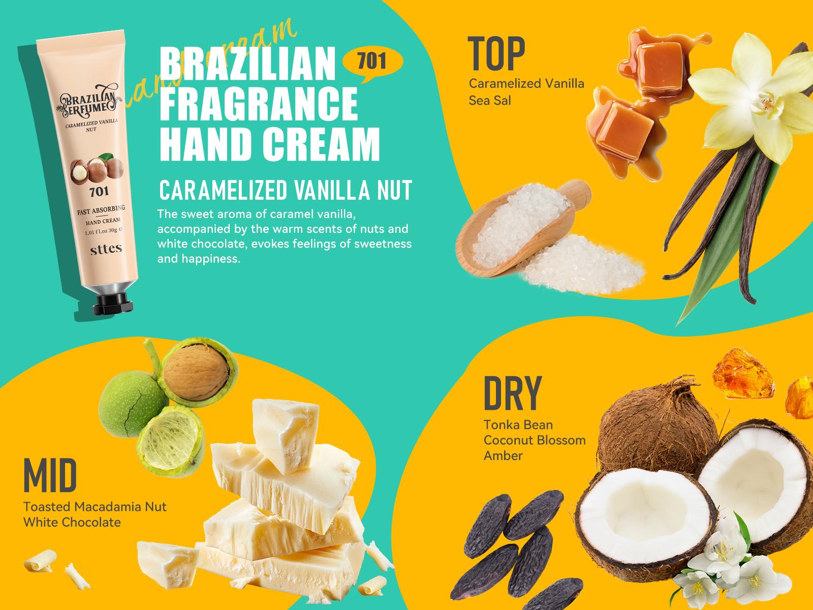 Sttes Fragrance Hand Cream 602#608#701# (3.17 fl.oz / 90g) – Gourmet Fragrance (Caramel Vanilla + Dragon Fruit + Roasted Nuts) Mineral Oil Free |