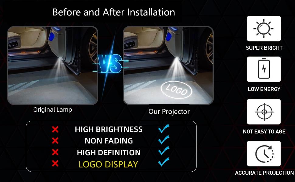 HD LED Car Door Logo Projector Lights for Toyota 4Runner Camry Corolla Highlander Tundra Prius Sienna Land Cruiser | Plug & Play Welcome Puddle Lights | Ghost Shadow Courtesy Lamps Car Decorative Light 2PCS Auto Decorative Light