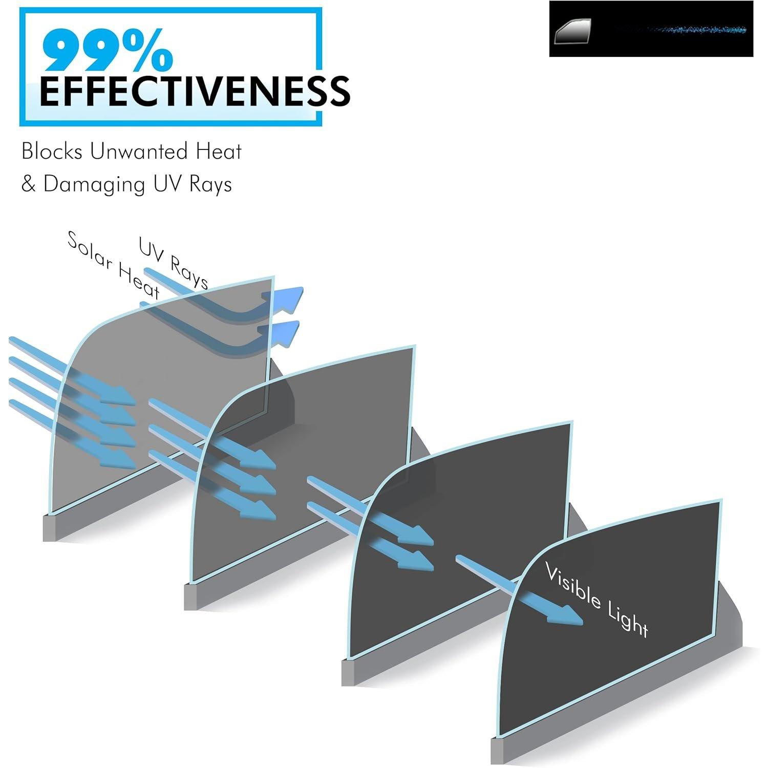 Nano Carbon Window Tint Film - 35% Tint (22'' W x 10' Long) - Blocks 99% UV Rays & Heat -  Protection - DIY Install