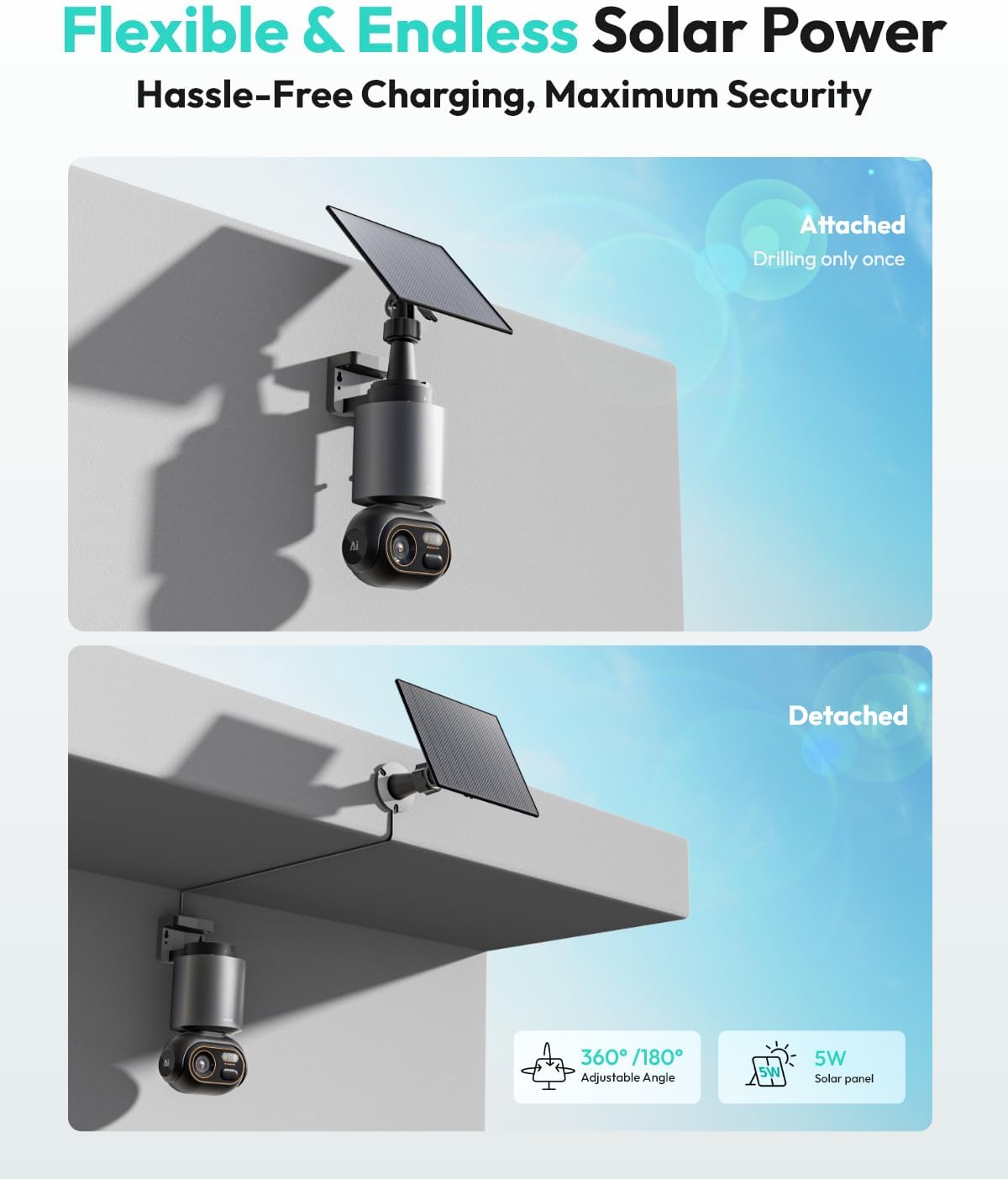 BOTSLAB H200 Security Cameras,Wireless Outdoor 4K Color,Night Vision,8MP Ultra-Clear,2.4G WiFi,AI Recognition 32G Storage Solar-Powered,Easy Install,Surveillance Systems Colorful BOTSLAB H200 Security Cameras,Wireless Outdoor 4K Color,Night Vision,8MP Ultra-Clear,2.4G WiFi,AI Recognition 32G Storage Solar-Powered,Easy Install,Surveillance Systems Colorful