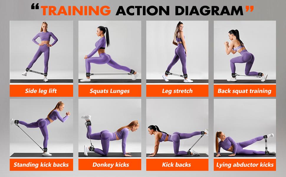 HPYGN Ankle Resistance Bands, Ankle Bands for Working Out with Cuffs, Resistance Bands for Leg Butt Training Workout Equipment for Kickbacks Hip Gluteus Training Exercises, Ankle Strap with Exercise Bands，TikTokShopBlackFriday SpringStatements