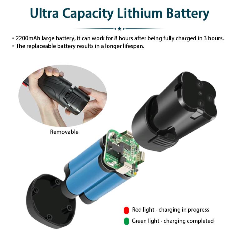 Phezer P15 Handheld Inkjet Printer & Cloth Printing Machine Kit | 12.7mm Quick-Drying Coder Gun with PS127 Ink | 600DPI Portable Labeler for DIY, QR, Date on Fabric/Metal/Plastic (Includes Hard Case)