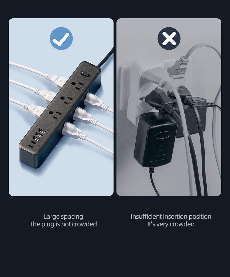 Surge Protector Outlet, 9 Ac Sockets, 3 USB Ports, 2 Type-C, Wall Mountable, Overload Protection, /, Versatile Use