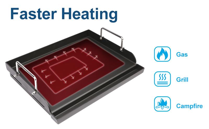 Elf Grill 25"x16" Nonstick Flat Top Griddle Universal for Gas Stove Grills Outdoorfun Compatible with Stainless Steel Utensils Prevent Sticking