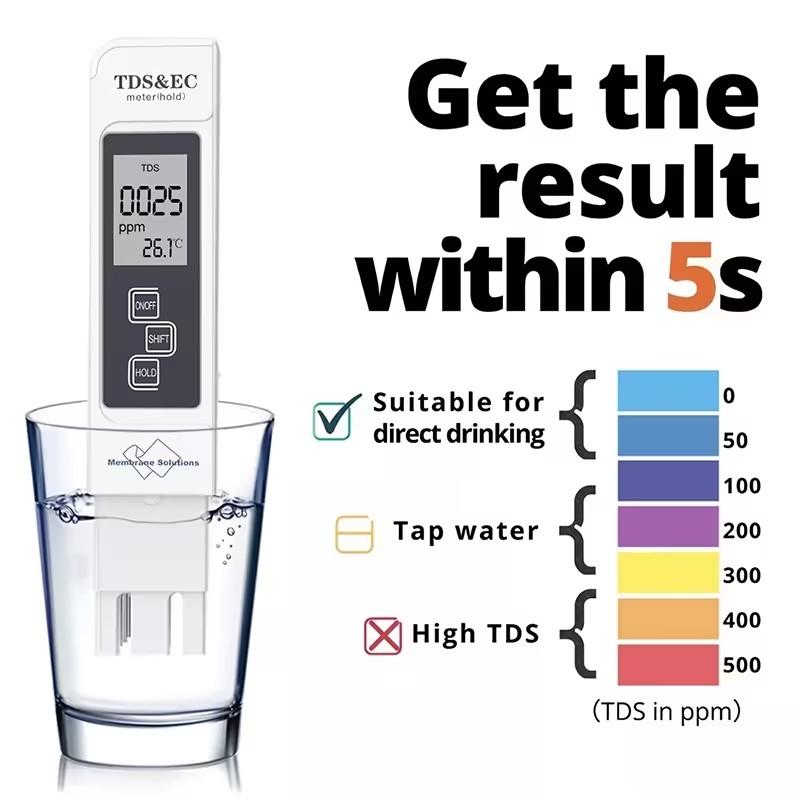 Digital LCD Test Pen Multi-Function Water Quality Tester, 3-In-1 Multifunctional Testing Instrument, Portable Liquid Analysis Tool