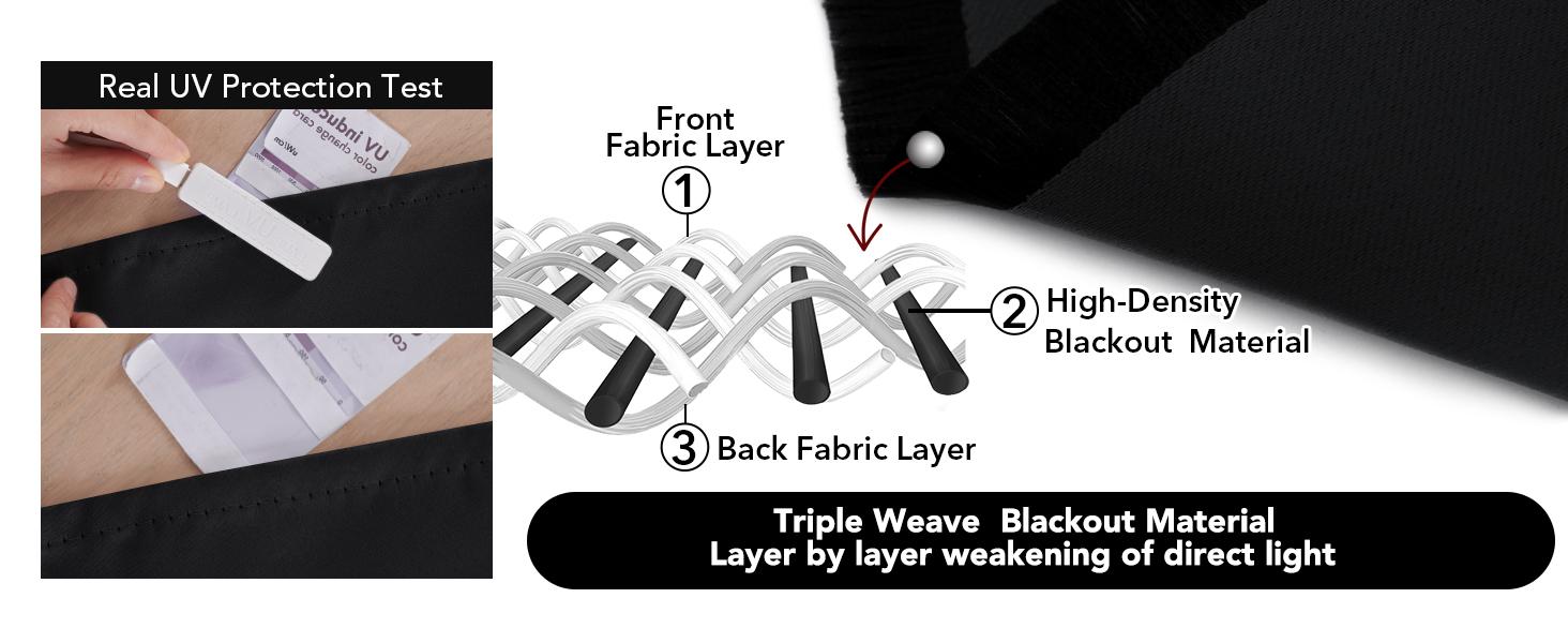 Deconovo Blackout Curtains (2 Panels, block 85%-95% of light, Single Layer with Back Tab and Rod Pocket) - Thermal Insulated, Soundproof Drapes for Living Room, Bedroom & Home Office Deconovo Blackout Curtains (2 Panels, block 85%-95% of light, Single Layer with Back Tab and Rod Pocket) - Thermal Insulated, Soundproof Drapes for Living Room, Bedroom & Home Office