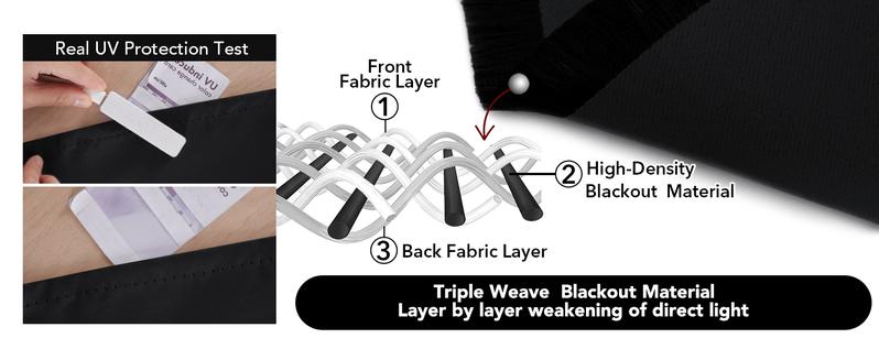 Deconovo Blackout Curtains (2 Panels, block 85%-95% of light, Single Layer with Back Tab and Rod Pocket) - Thermal Insulated, Soundproof Drapes for Living Room, Bedroom & Home Office